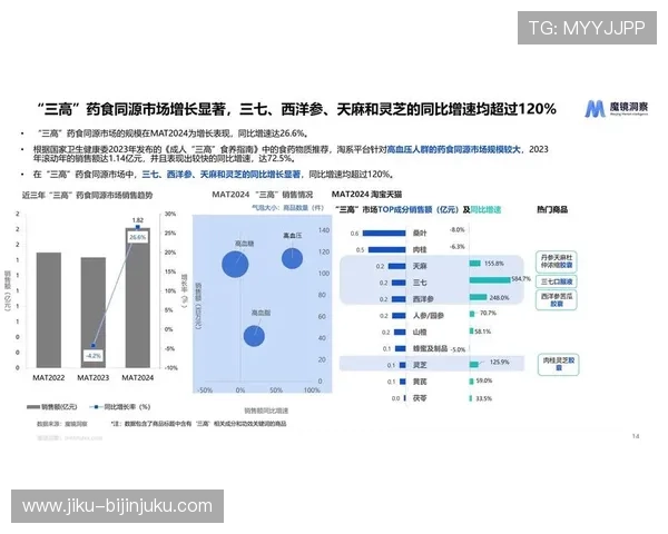 尊龙Z6中国区有限公司官方网站：最新行业资讯与市场趋势分析报告