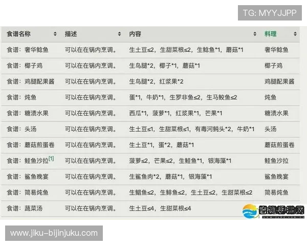 尊龙电子游戏平台新手攻略全面指南帮助新玩家快速融入游戏世界 尊龙电子游戏平台新手攻略全面指南帮助新玩家快速融入游戏世界