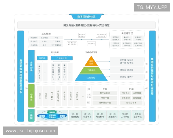 尊龙网站官方直营网介绍安全可靠的账号登录与支付保障措施
