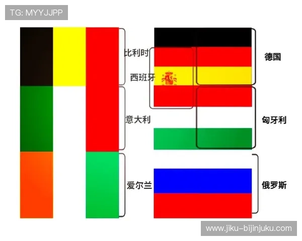 世界杯赛事中埃及与比利时国旗颜色搭配及其代表的国家精神解读 世界杯赛事中埃及与比利时国旗颜色搭配及其代表的国家精神解读